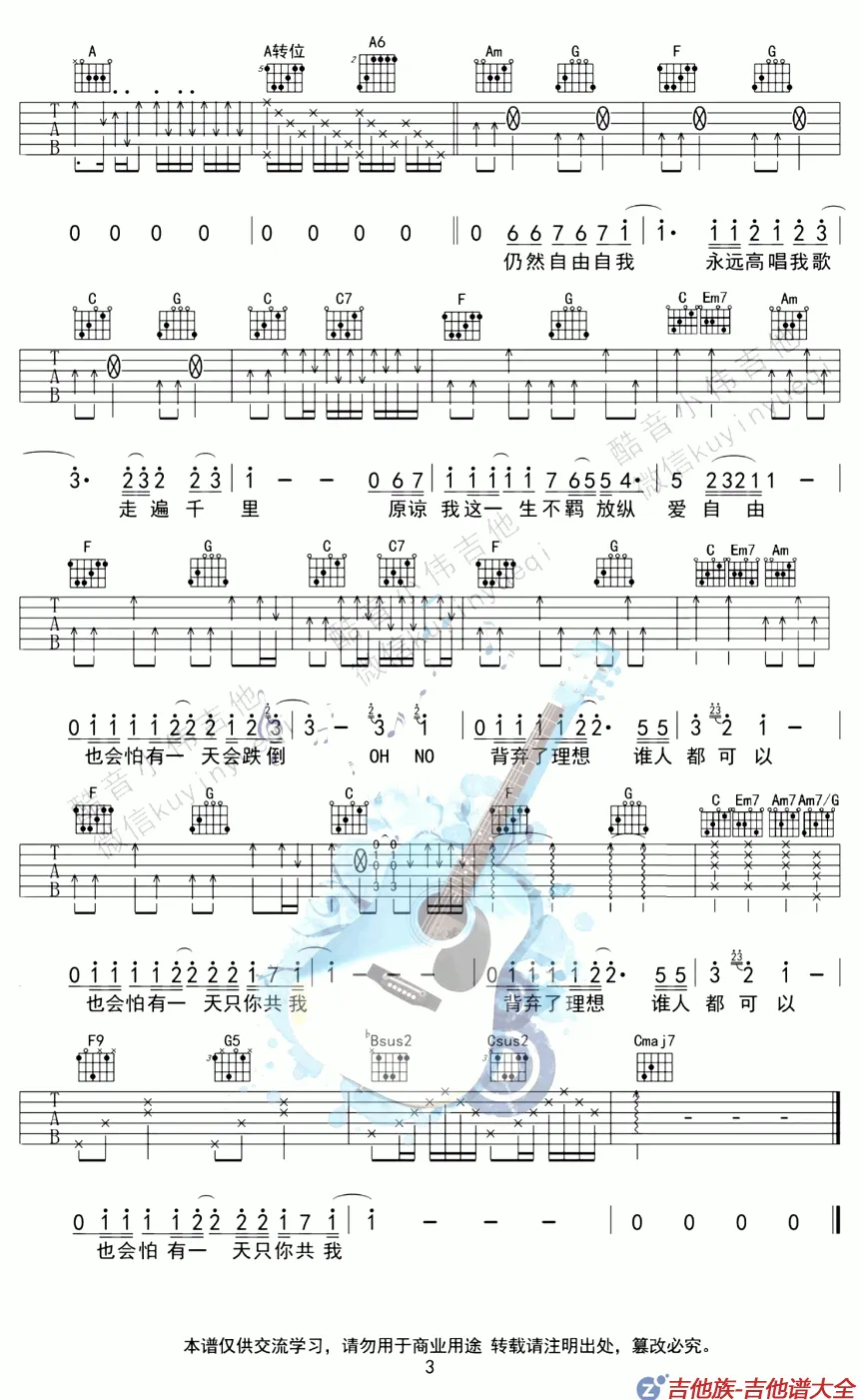 海阔天空吉他谱第3张-Beyond