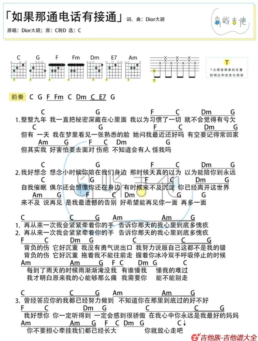 如果那通电话有接通吉他谱第1张-